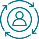 Personalized  Treatment Plans